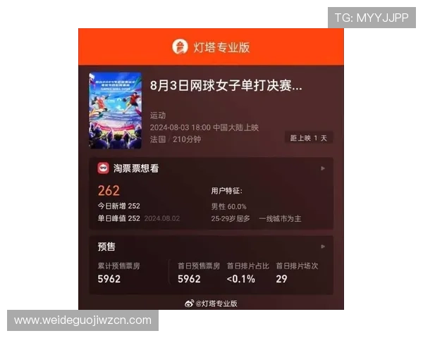 优质网上买球网站直播平台有哪些？提升观看体验和投注成功率的实用建议